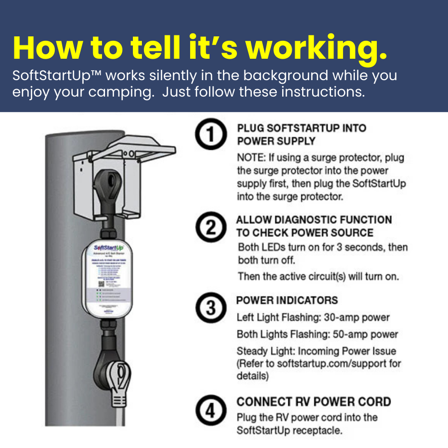 SoftStartUp™ – Plug & Play RV A/C Soft Start