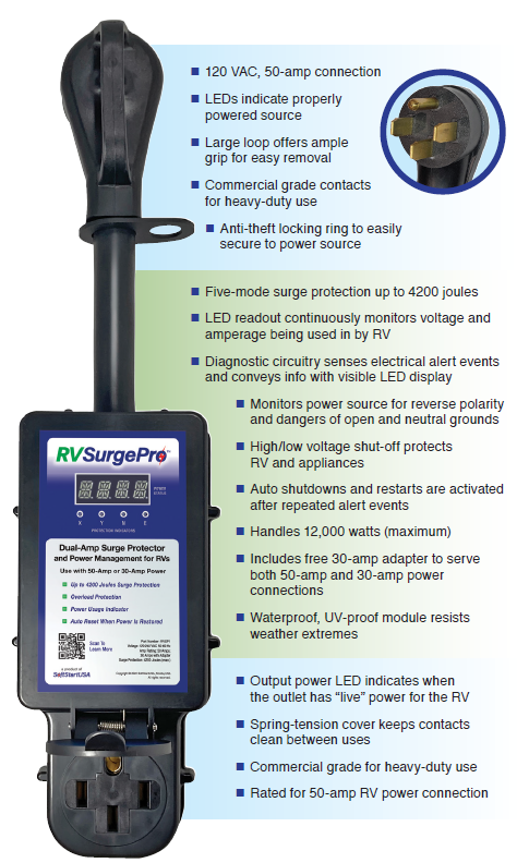 RVSurgePro product sheet