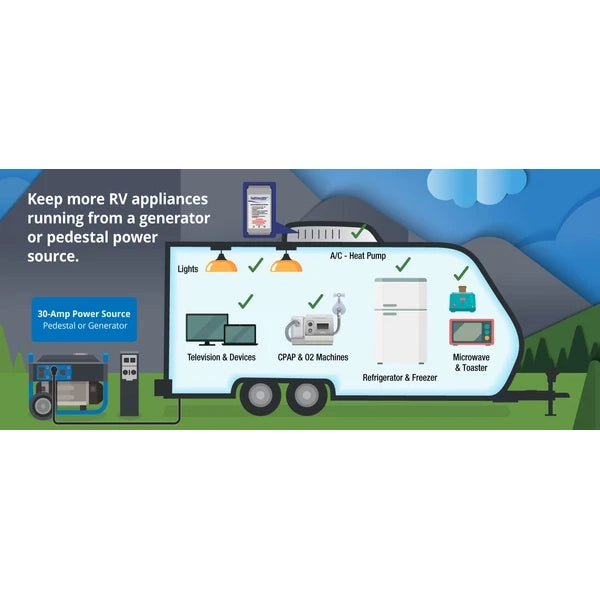 SoftStartRV™ – RV A/C Soft Start Controller For Air Conditioners And Heat Pump Units