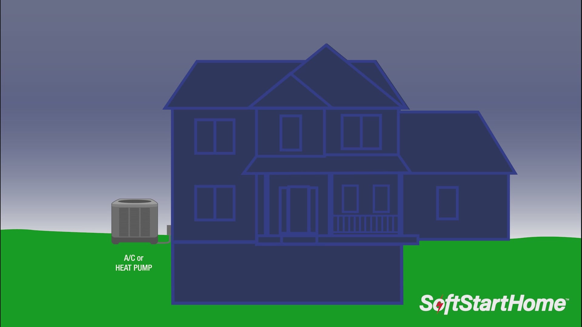 SoftStartHome house animation 